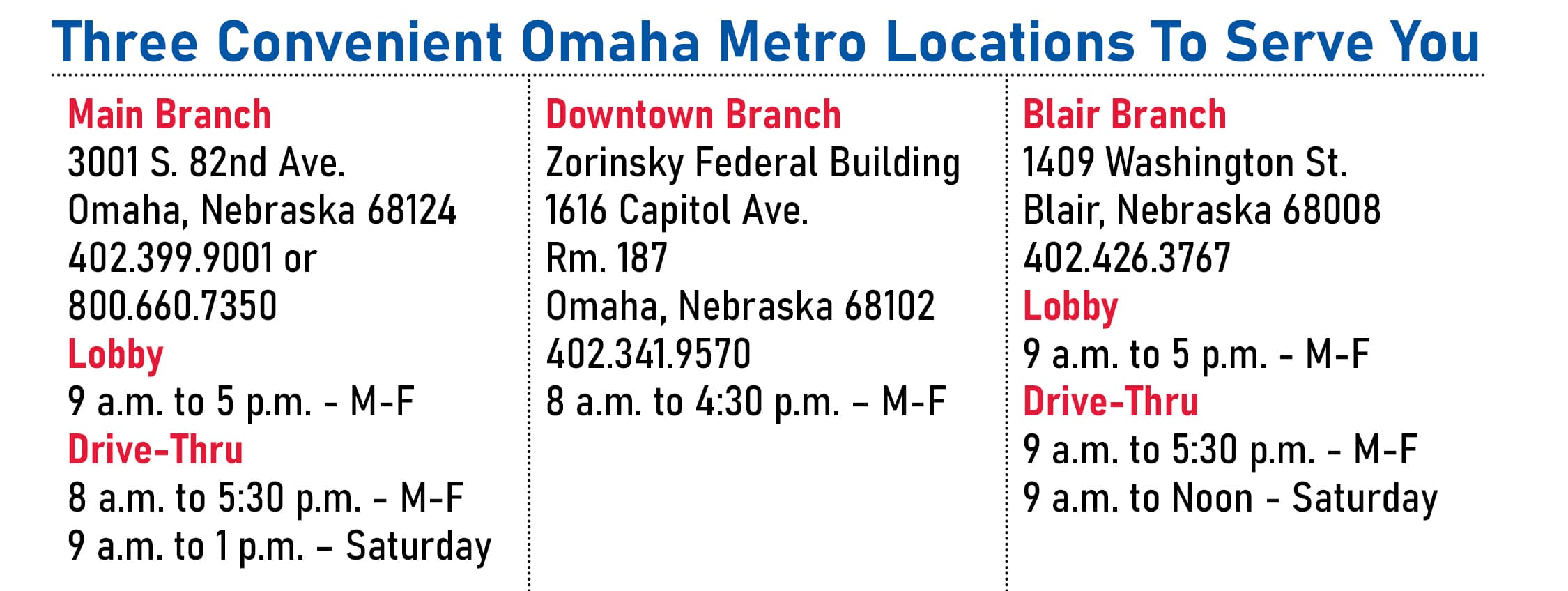 We You to Omaha FCU! Omaha Federal Credit Union